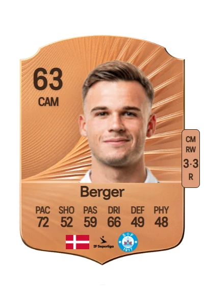 Sofus Berger card