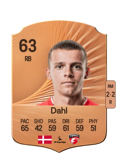 Anders Dahl card