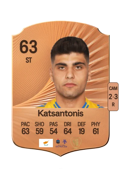 Andreas Katsantonis card