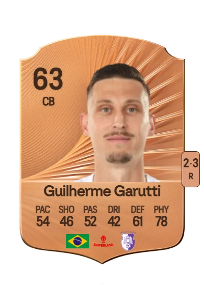 Guilherme Gomes Garutti card