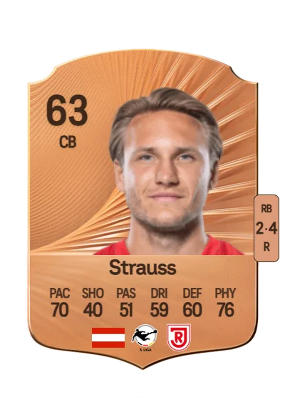 Felix Strauss card