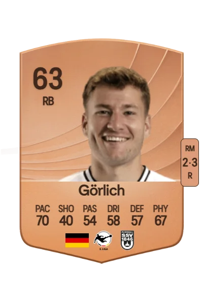 Luis Görlich card