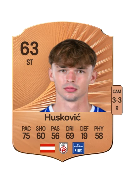 Muharem Husković card