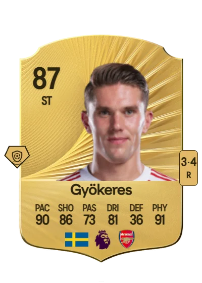 Viktor Gyökeres card