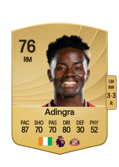 Simon Adingra card
