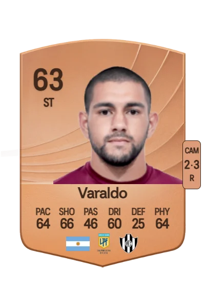 Lucas Varaldo card