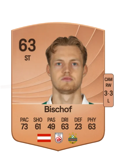Noah Bischof card