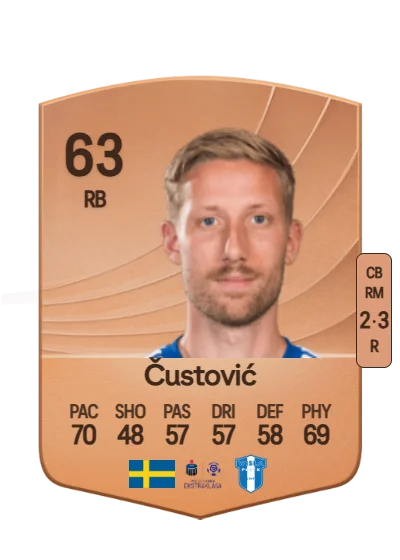 Kevin Čustović card