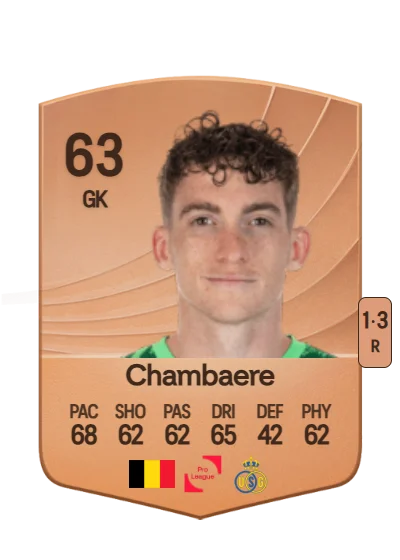 Vic Chambaere card