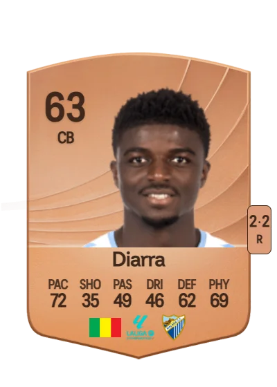 Moussa Diarra card