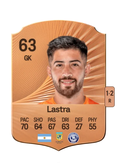 Agustín Lastra card