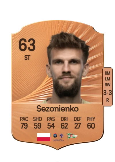 Kacper Sezonienko card