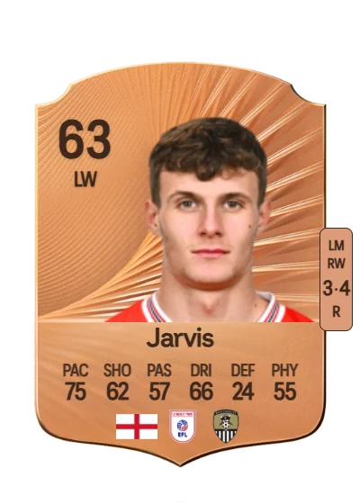 Will Jarvis card