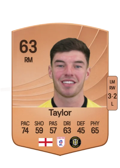Ellis Taylor card