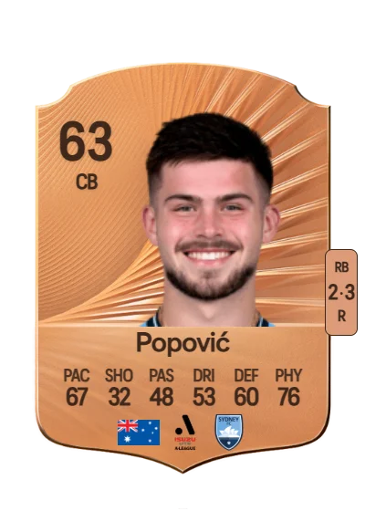 Alexandar Popović card