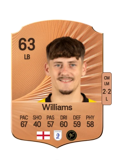 Dylan Williams card
