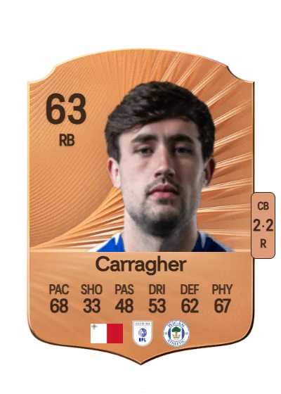 James Carragher card