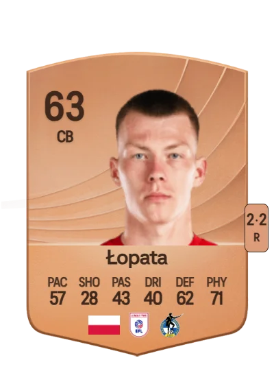 Kacper Łopata card