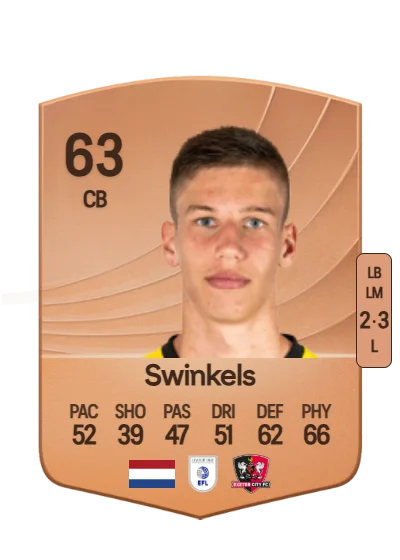 Sil Swinkels card