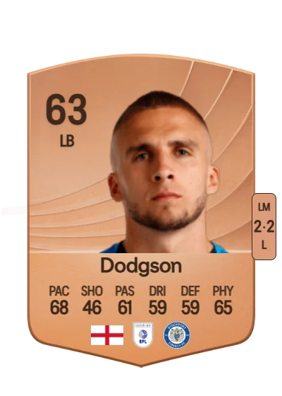 Owen Dodgson card