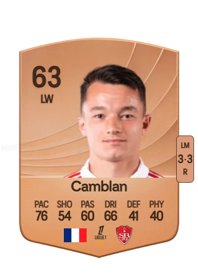 Axel Camblan card