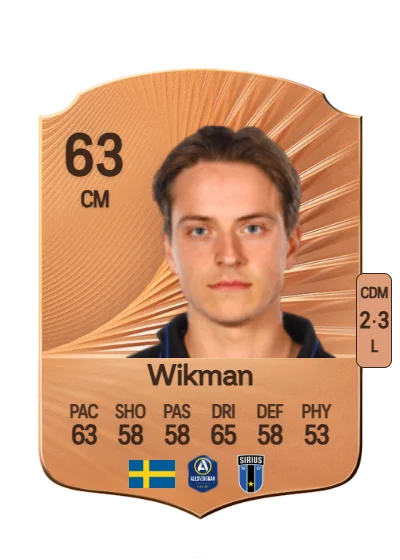 Adam Wikman card