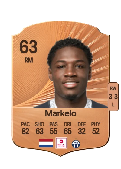Jahnoah Markelo card