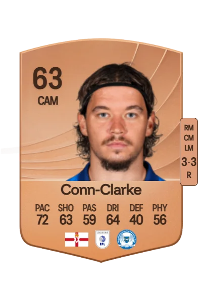 Chris Conn-Clarke card