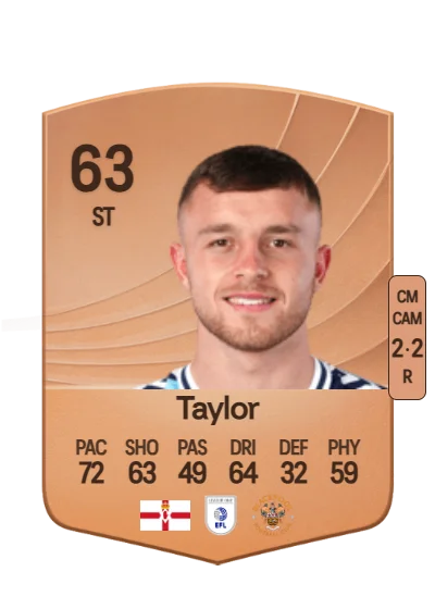 Dale Taylor card