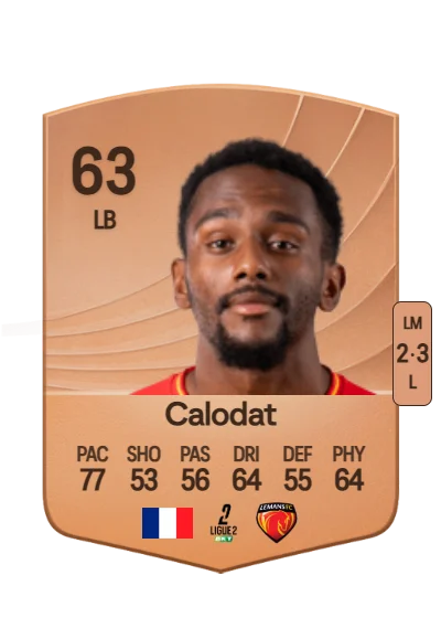 Lucas Calodat card