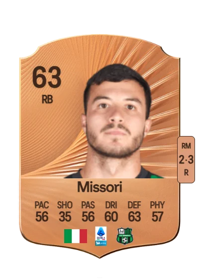 Filippo Missori card