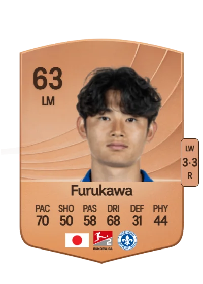 Yosuke Furukawa card