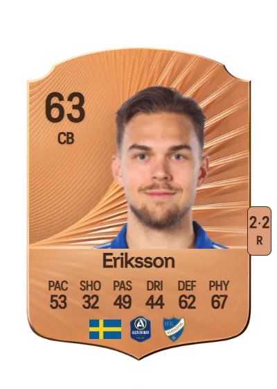 Anton Eriksson card