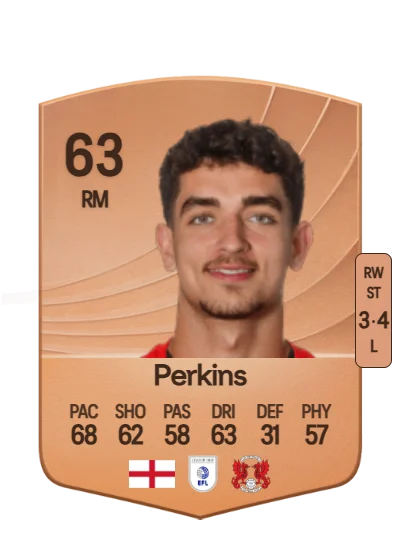 Sonny Perkins card