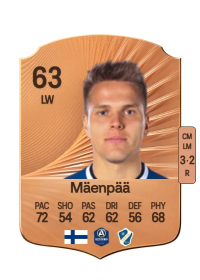 Niilo Mäenpää card