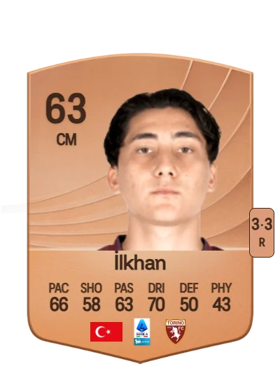 Emirhan İlkhan card