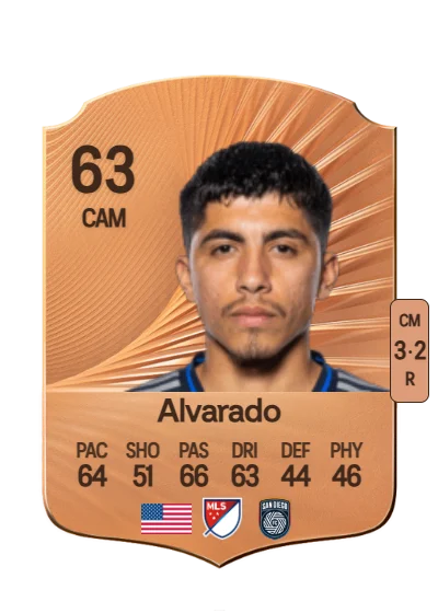 Alejandro Alvarado card