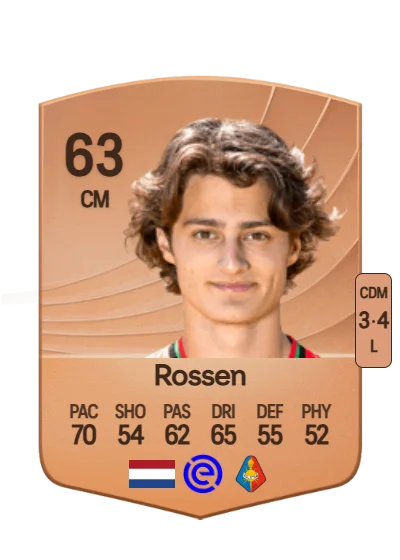 Nils Rossen card