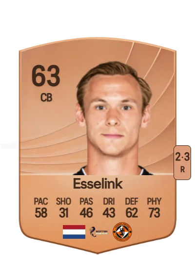 Bert Esselink card