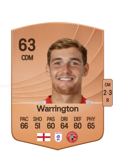 Lewis Warrington card