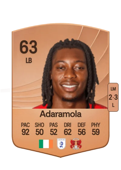 Tayo Adaramola card