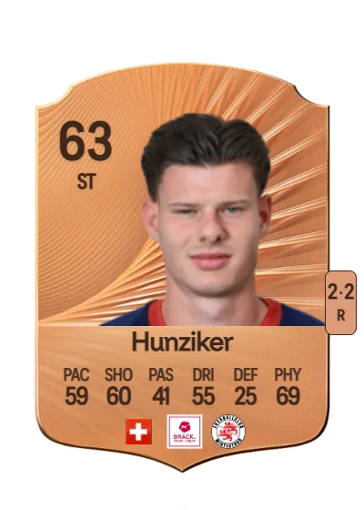 Andrin Hunziker card