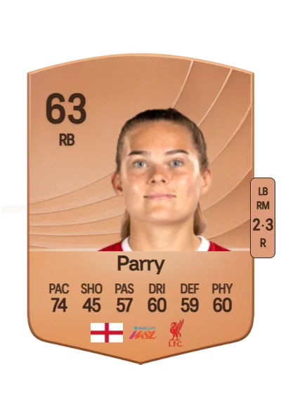Lucy Parry card