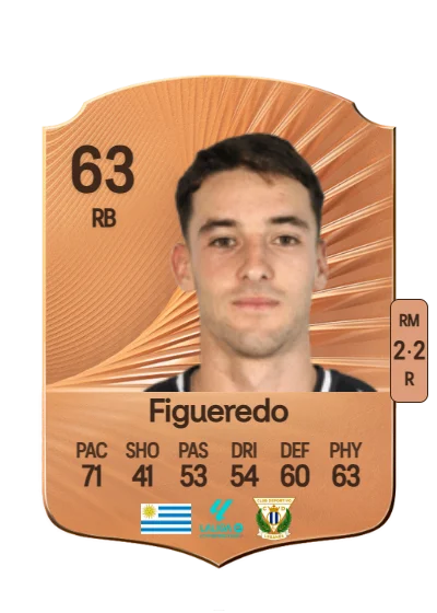 Sebastián Figueredo card
