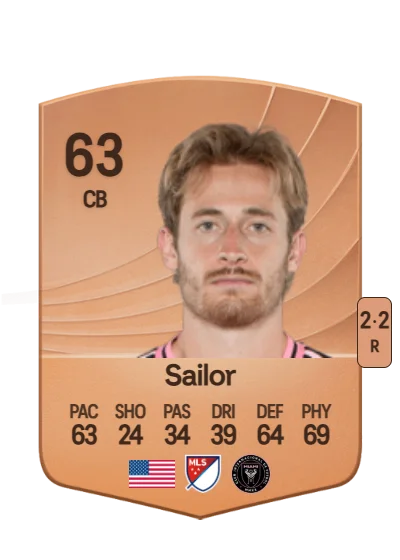 Ryan Sailor card