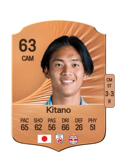 Sota Kitano card
