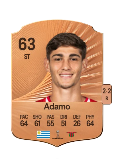 Valentín Adamo card