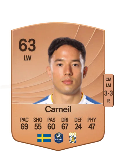 Hussein Carneil card
