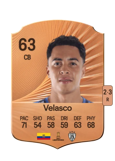 Andy Velasco card