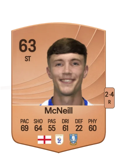 Charlie McNeill card